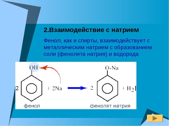 Фенолы | энциклопедия кругосвет