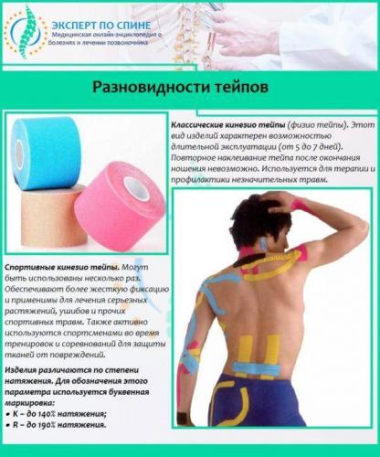 Тейпы кинезио можно ли при грыже позвоночника