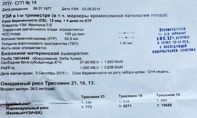 Подготовка к скринингу: много-чего не знала, а-то бы пошла съедая шоколадку )