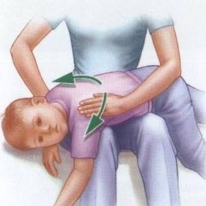 Массаж при бронхиальной астме — sportwiki энциклопедия