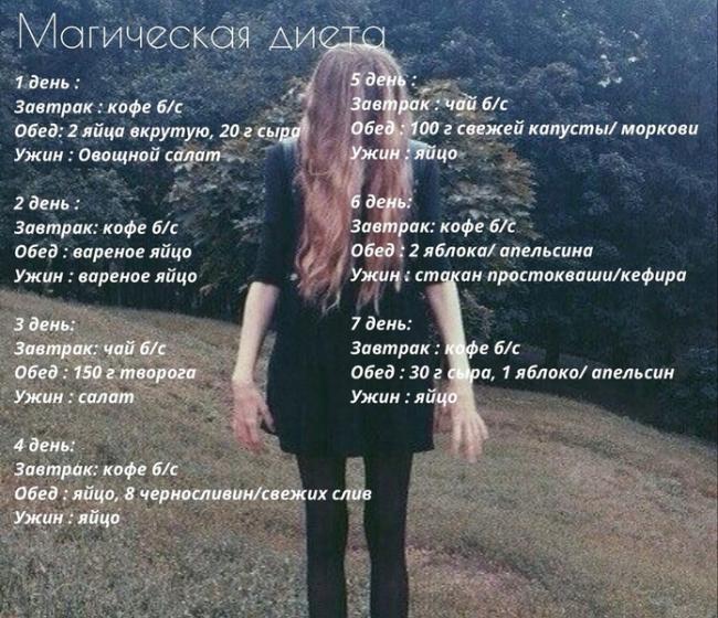 Магическая диета - отзывы и обсуждение - на diets.ru