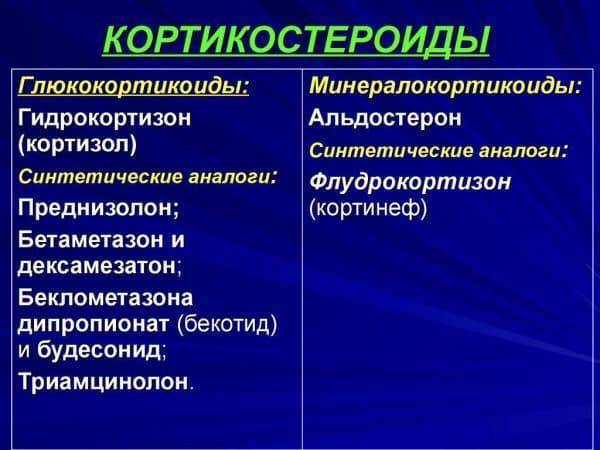 Как лечить слизь в носоглотке: советы и способы лечения