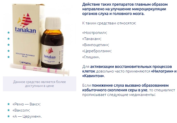 Отилор для возвращения утраченного слуха