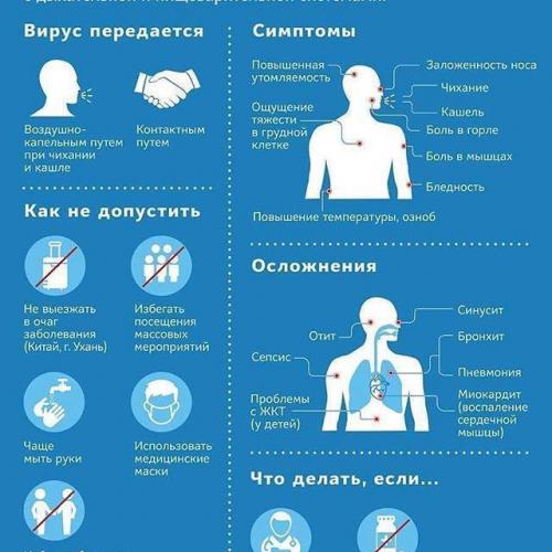 Заразен ли гайморит для окружающих и как передается от человека к человеку