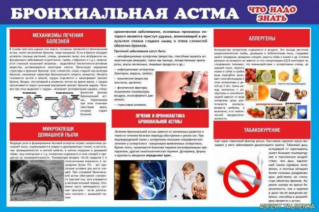 Бронхиальная астма