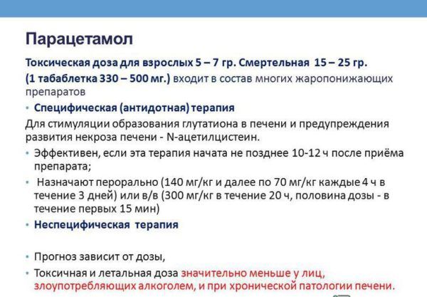 Инструкция по применению препарата саридон и его аналоги