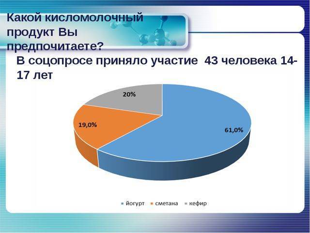 Где человек использует бактерии