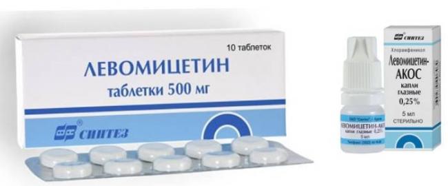 Таблетки, глазные капли левомицетин: инструкция, цена и отзывы