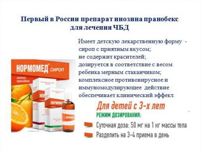 Изопринозин аналоги препарата при впч