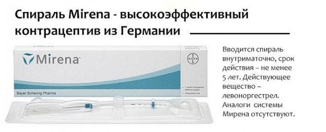 Спираль мирена при эндометриозе: отзывы специалистов