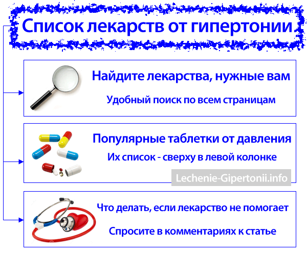 Мемория - инструкция по применению, цена, аналоги, дозировка для взрослых и детей