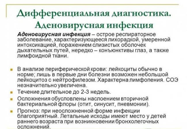 Аденовирусная инфекция у детей: клинические рекомендации, симптомы и лечение