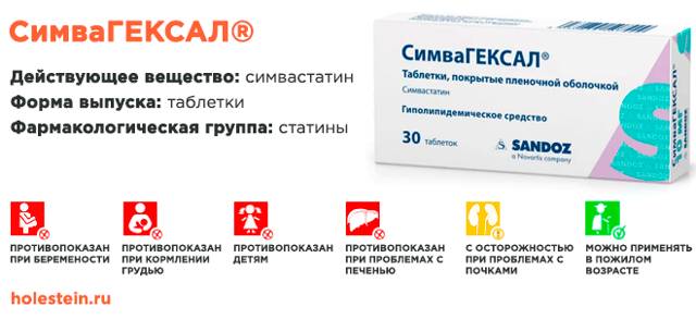 Симвастатин