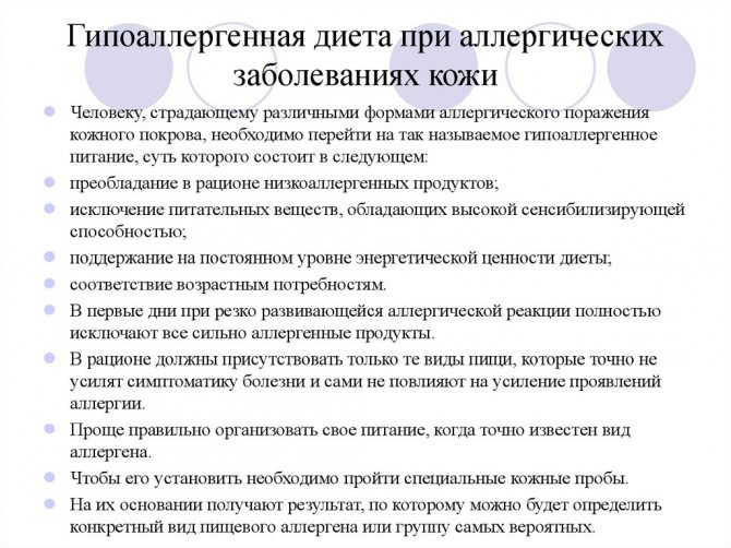 Меню гипоаллергенной диеты для взрослых и детей (диета при аллергии)
