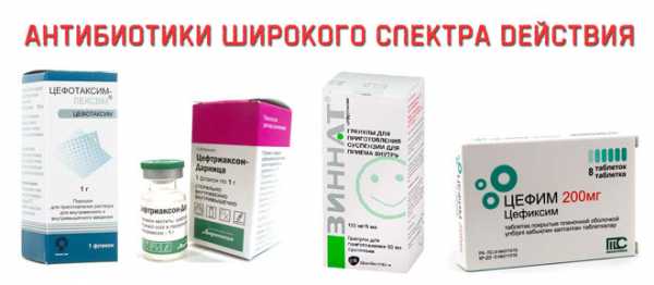Антибиотики для лечения гриппа и простуды