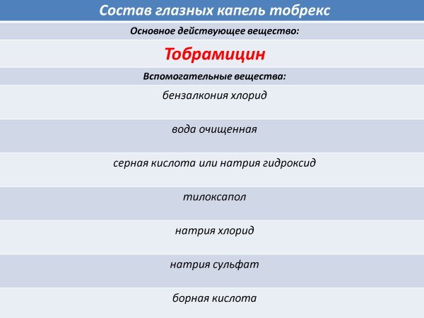 Лечим ребёнку насморк народными средствами