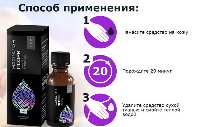 Псори крем — помощь в лечении псориаза