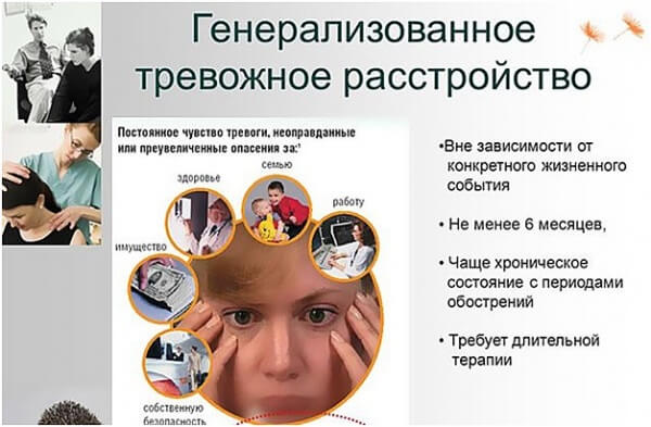 Причины, симптомы и лечение генерализованного тревожного расстройства