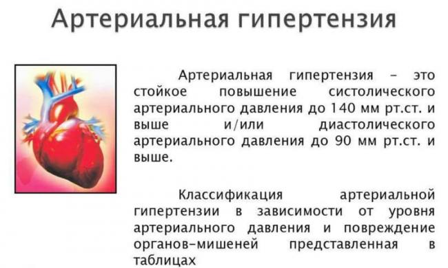 Тразикор