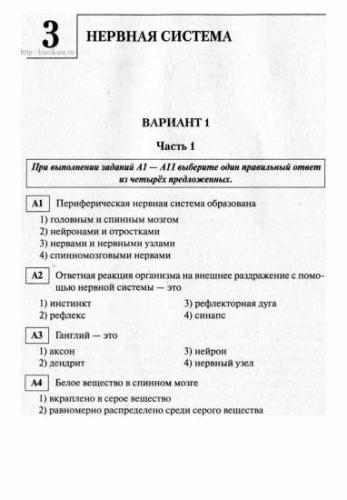 Вегетативная нервная система - биология егэ