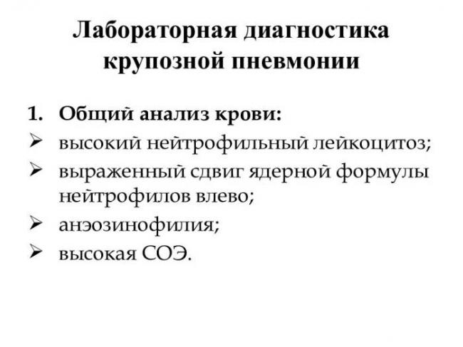 Анализ крови при пневмонии
