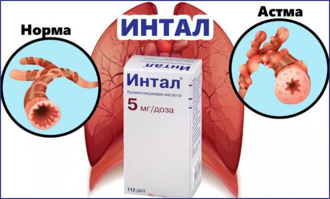 Интал