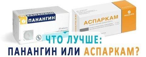 Панангин