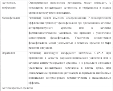 Алпразолам (таблетки) - рецепт, инструкция по применению (как принимать), аналоги, отзывы, как купить препарат