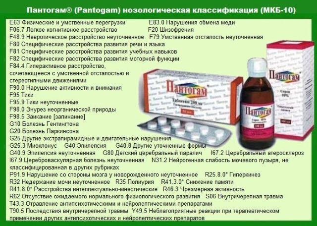 Сироп пантогам — ноотроп, сделанный специально для детей. таблетки «пантогам» для детей: инструкция по применению пантогам сироп побочные действия у детей