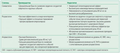 Трекрезан