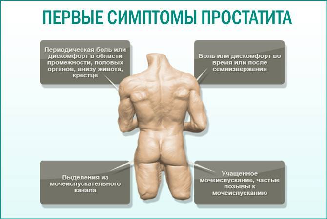 Афалаза инструкция по применению отзывы
