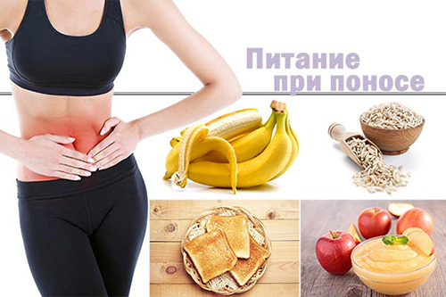 Диета при поносе у детей и взрослых