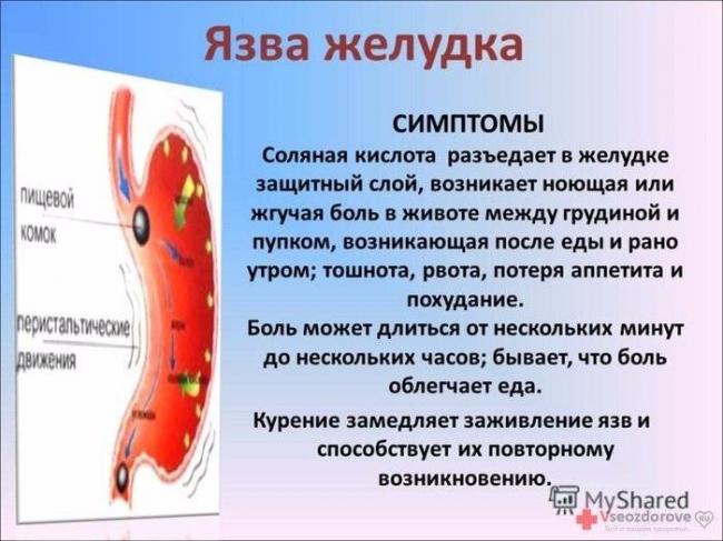 Винилин инструкция по применению