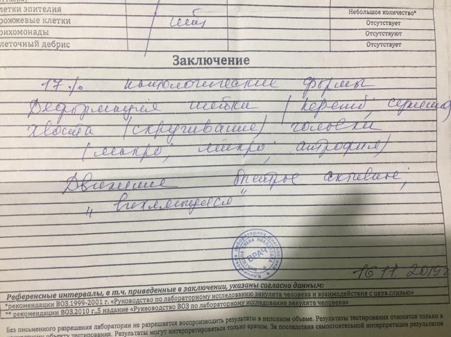 Расскажем про варикоцеле и бесплодие и влияет ли болезнь на зачатие ребенка?