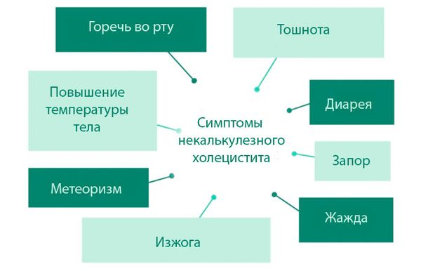 Холосас