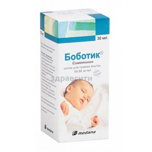 7 препаратов с симетиконом