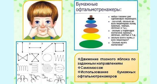 Гимнастика для глаз для улучшения зрения