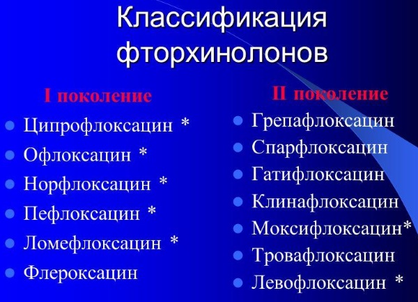 Препарат фурадонин при цистите