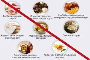 9 признаков непереносимости глютена, которые важно знать каждому