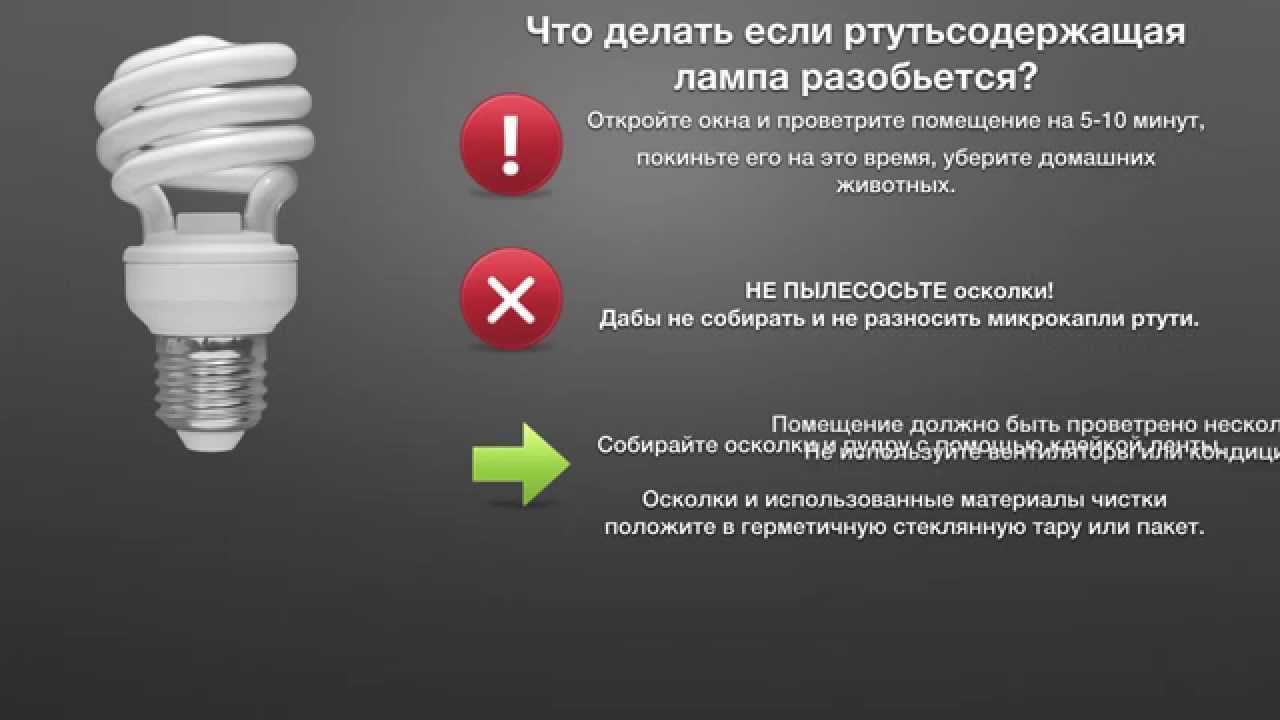 Если разбилась энергосберегающая лампочка, опасно ли это