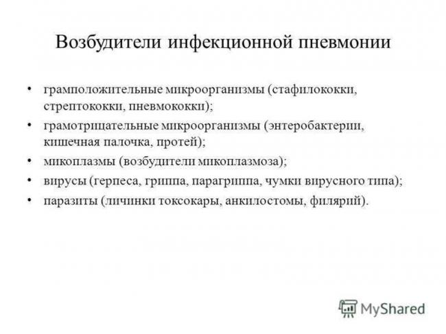 Значение и виды анализов при пневмонии