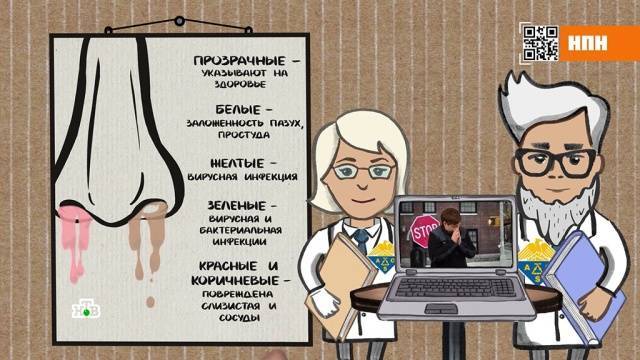 Что означают сопли зелёного цвета и как с ними бороться