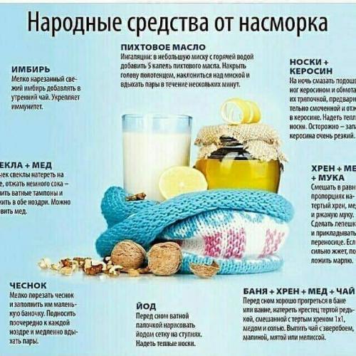 Имбирь при бронхите помогает