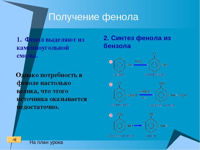 Спирты и фенолы | chemege.ru