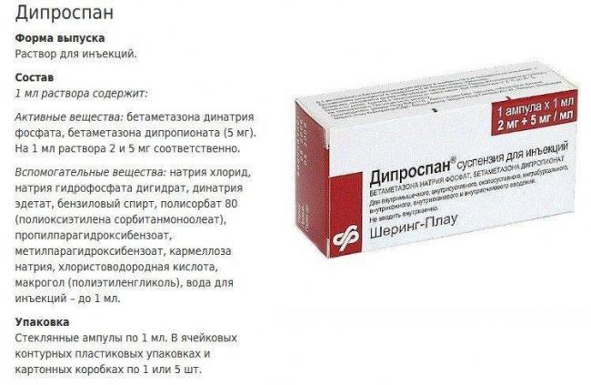 Дипроспан аналоги и заменители для суставов