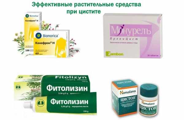 Лучшие препараты для лечения цистита у мужчин