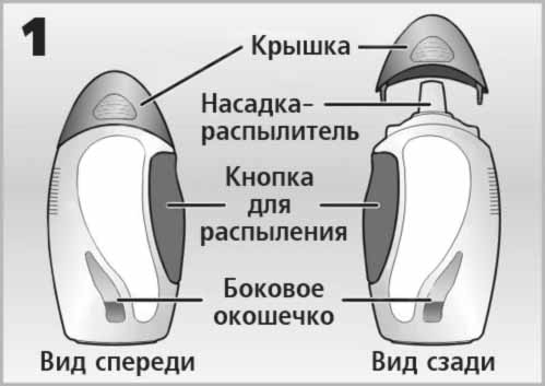 Армавискон: инструкция, отзывы, аналоги, цены