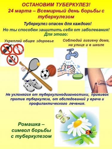 Проба манту на туберкулез и ее нормы у ребенка после введения вакцины
