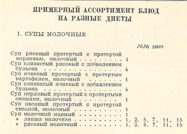 Лечебная диета. стол № 9 по певзнеру. продукты, меню, рецепты