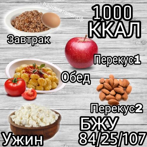 Меню на каждый день для девушек